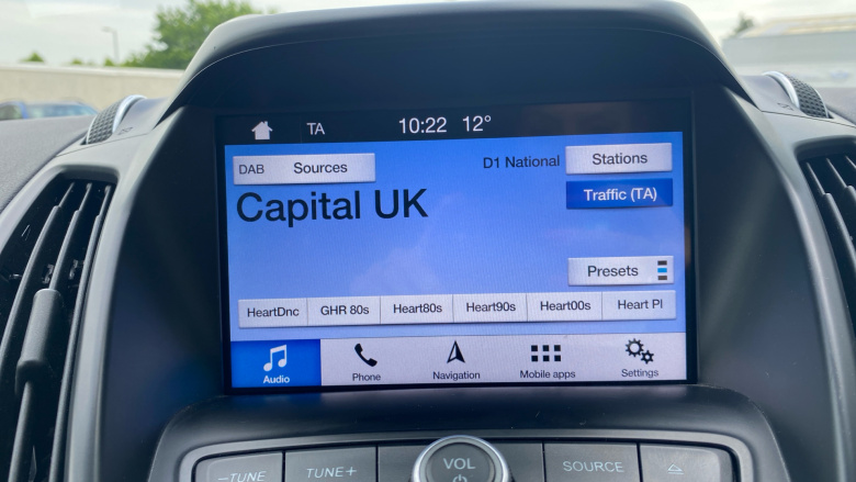 Ford Kuga 1.5 TDCi ST-Line 5dr 2WD Diesel Estate